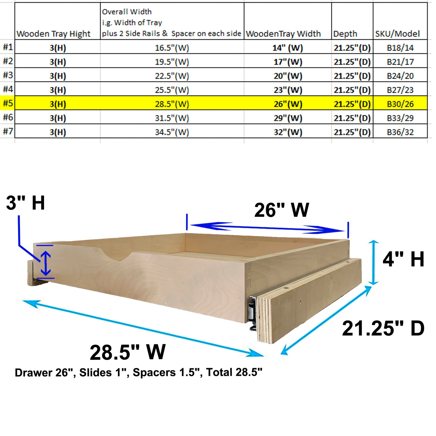 Couver | Pull Out Tray | Bottom Mount | Side Mount | Birch Cabinet Drawer | Slide Out Shelves | Roll Out Cabinet Organizer