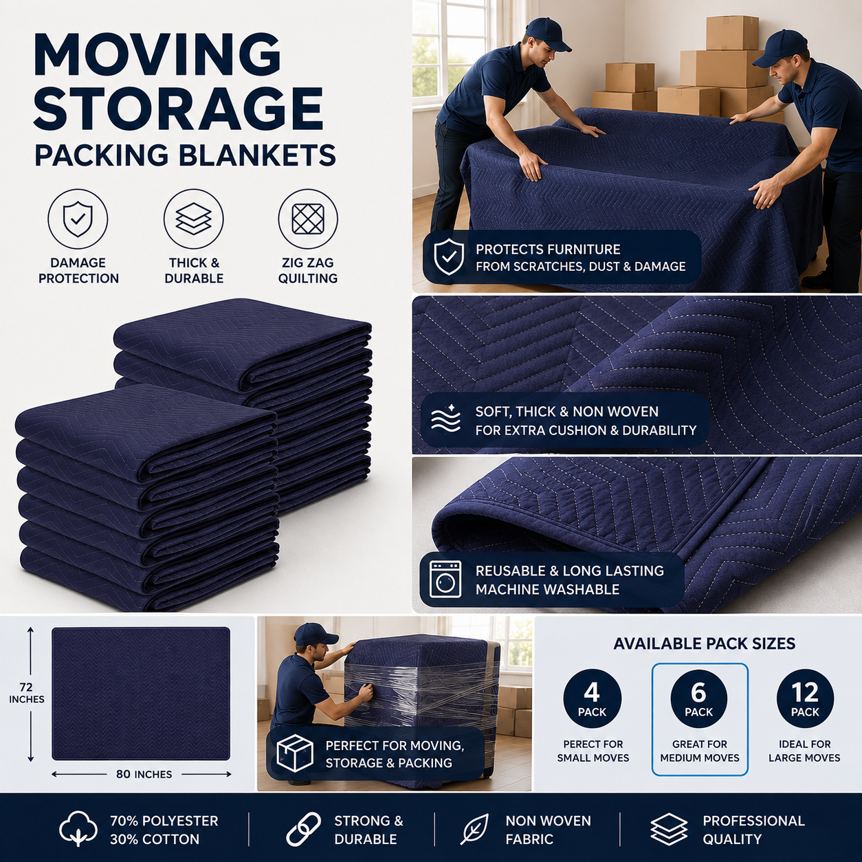 Moving Storage -Packing Blanket/Tarps, 80" x 72" Durable Polyester Material, Multi-Packs