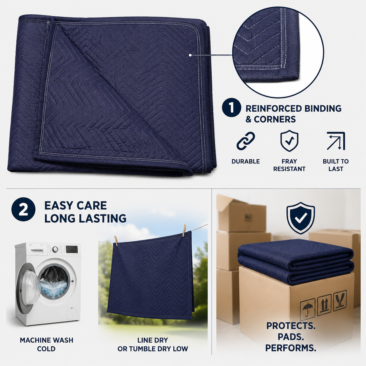 Moving Storage -Packing Blanket/Tarps, 80" x 72" Durable Polyester Material, Multi-Packs